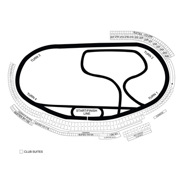 Charlotte Motor Speedway Road Course seating