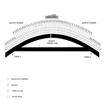 Chicagoland Speedway seating