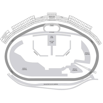 Kentucky Speedway seating