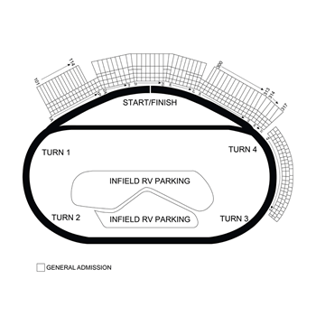 Las Vegas Motor Speedway seating