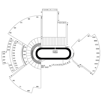 Martinsville Speedway seating