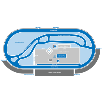 Milwaukee Mile seating