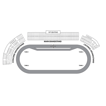 New Hampshire Motor Speedway seating