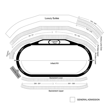 Texas Motor Speedway seating